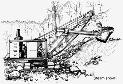 Steam shovel drawing