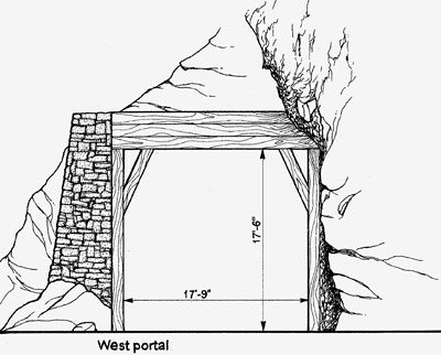 Oneonta Tunnel drawing