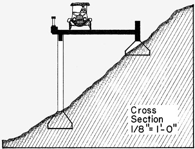 Half-viaduct drawing