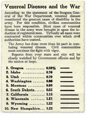 "Venereal Diseases and the War" chart shows oregon with 0.59% incidence of venereal diseases. Idaho 0.76%, Utah 0.79%.